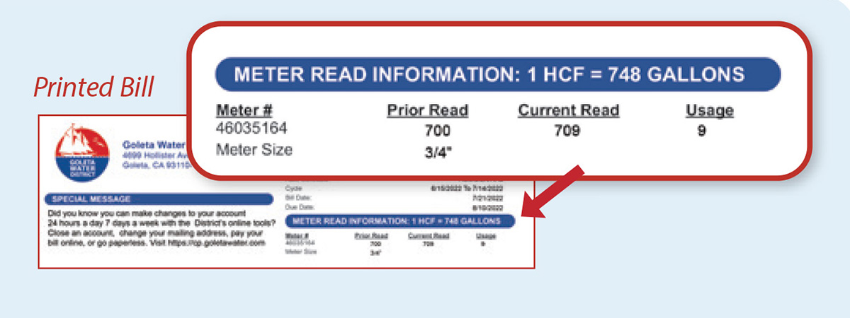 Take a Look at Your Bill - Printed Bill Image - Meter Read Information